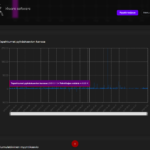 i4ware Software WordPress-sidor