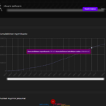 i4ware Software WordPress-sidor