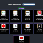 Royaltyräknare för musikförsäljning