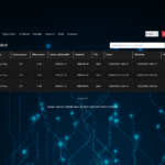 4 - Fakturor och kunder 3