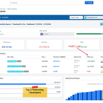 21 - i4ware Timesheet for Jira Product Family